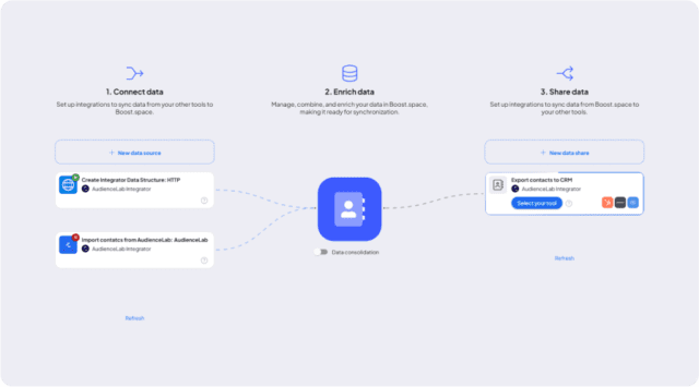 audiencelab crm appflow