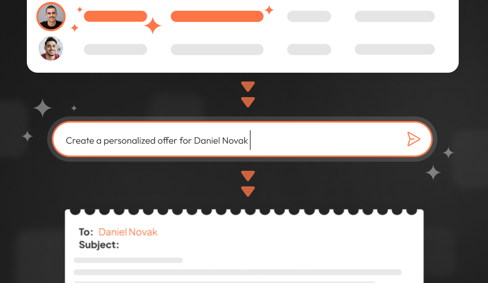 AI-Powered Offer Generation for HubSpot